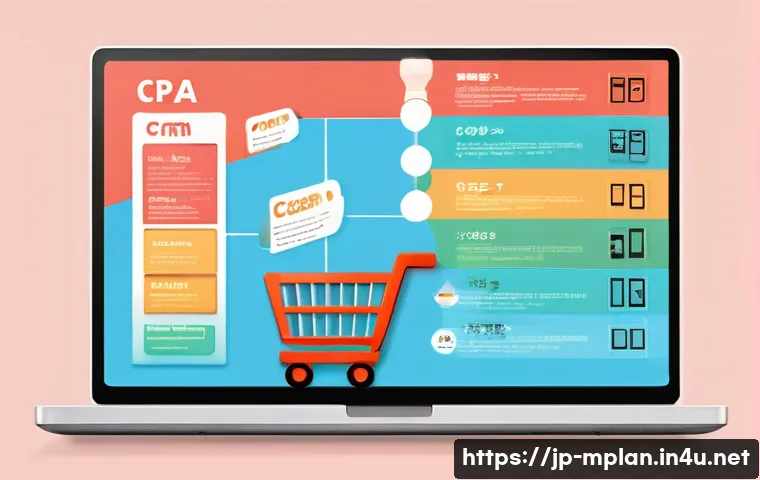 미디어 플래너의 CPA CPM CTR 이해 관련 이미지 1